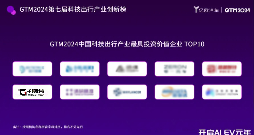 【登榜】千顾科技荣登「2024中国科技出⾏产业最具投资价值企业TOP10」插图1