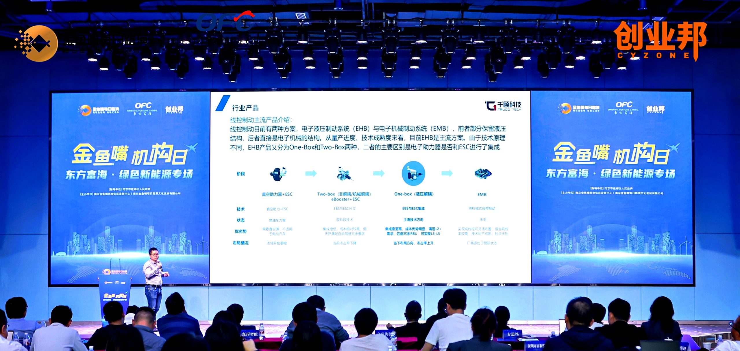 【夺冠】千顾科技应邀参加绿色新能源专场活动，获“最具投资价值奖”